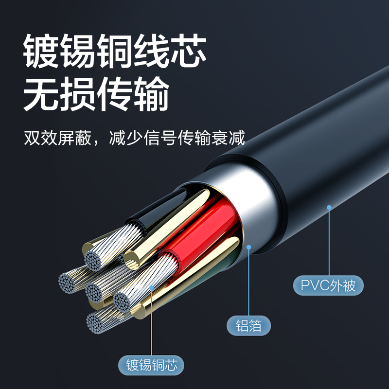 Otc转换器