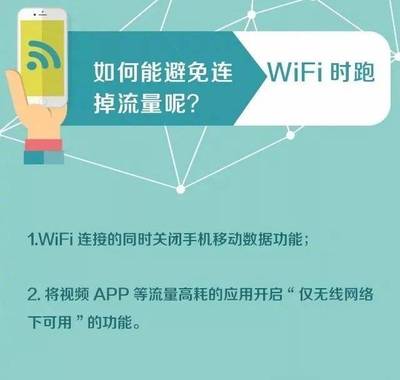如何连接移动网络