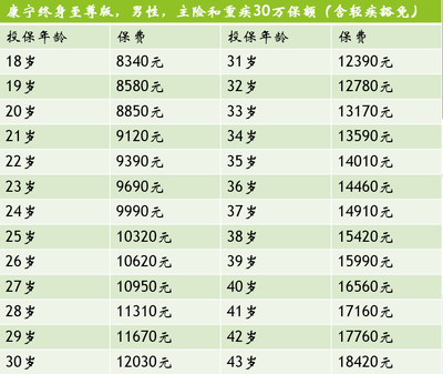 什么值得买公司排名