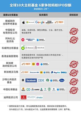 阿里巴巴新发是什么意思