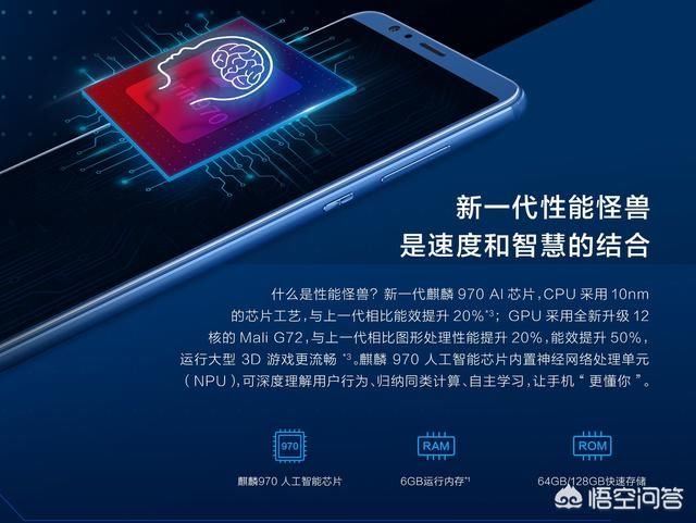 什么是华为ai