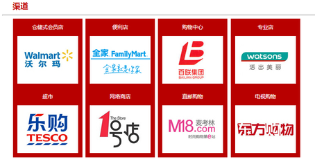 沃尔玛旗下品牌有什么牌子