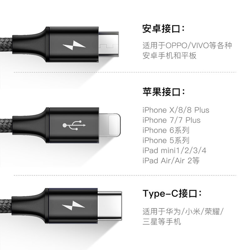 数据线长短有什么影响