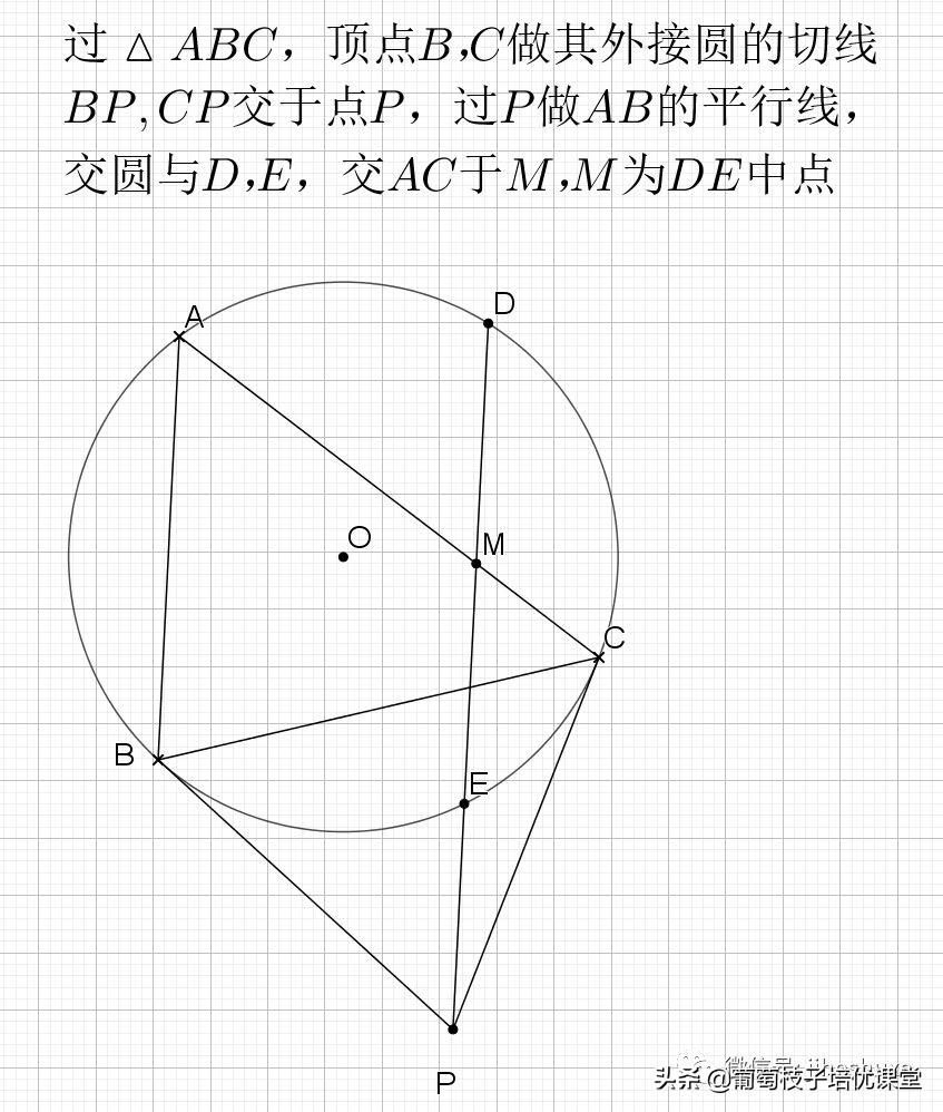 双击文件夹出现属性