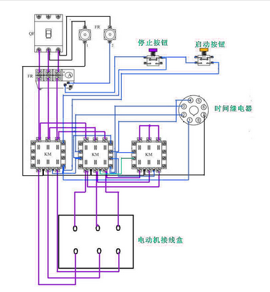 电动机启动方式