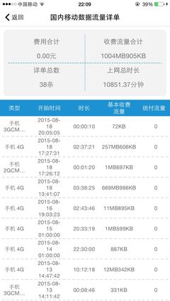 为什么流量关了还收费