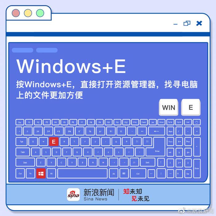 电脑文件全选快捷键