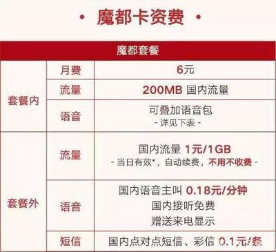 18元语音包是什么意思