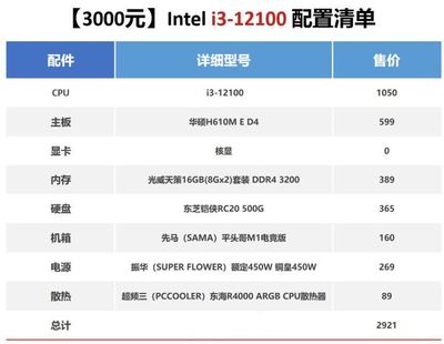办公组装电脑什么配置