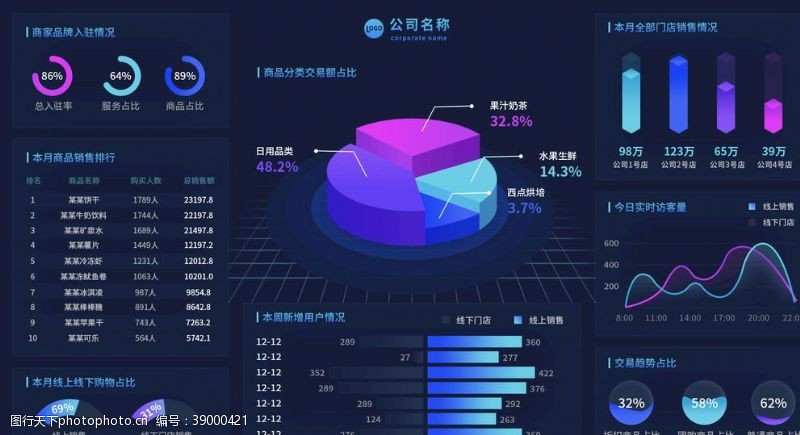 大数据适合什么人