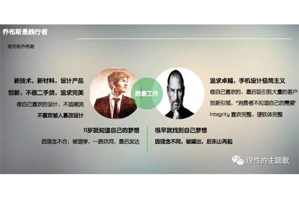 创业系什么意思