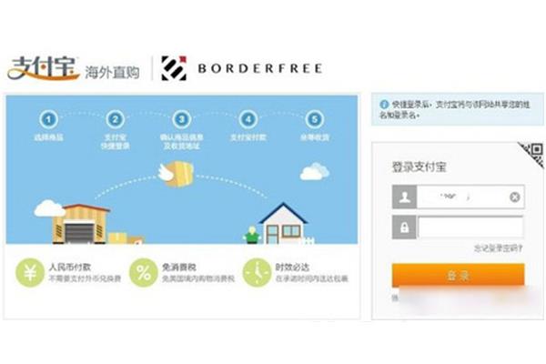  国外用的支付宝叫什么